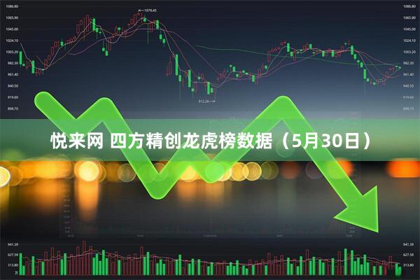 悦来网 四方精创龙虎榜数据（5月30日）